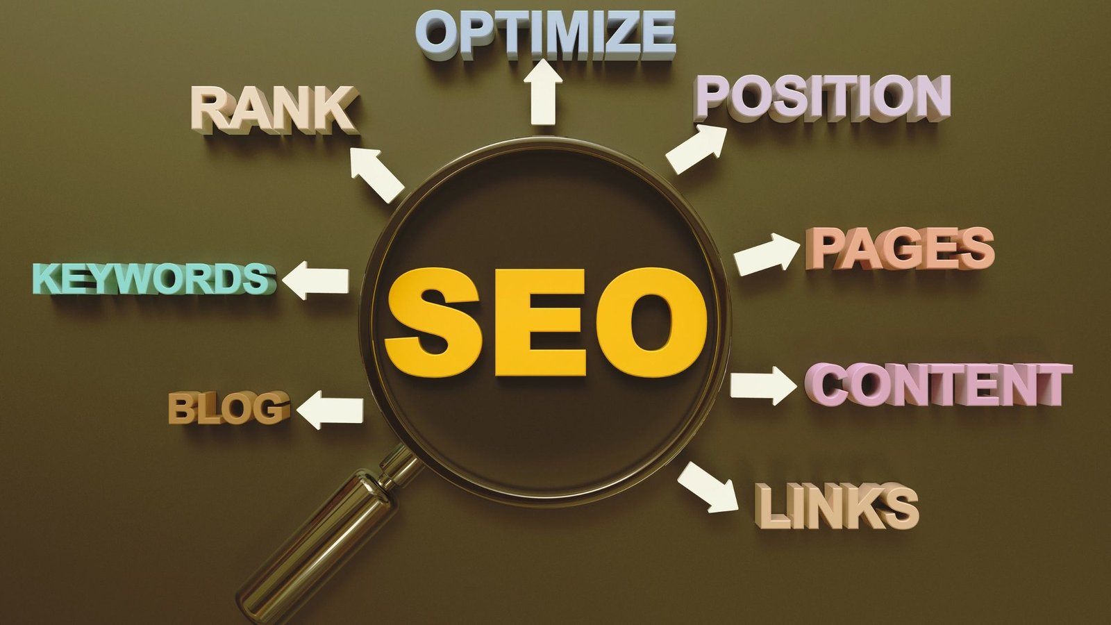 Home Remodelers SEO